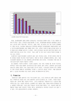 [마케팅] 연세우유를 위한 마케팅전략-4