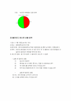 [마케팅조사론] 산소주 마케팅조사와 광고-18