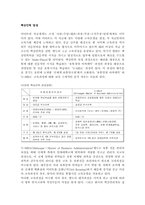 [인적자원관리] 이마트(E-MART) 사례 조사-10