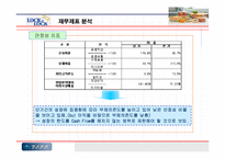 [마케팅] 락앤락 마케팅전략 및 향후발전방향-12