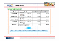[마케팅] 락앤락 마케팅전략 및 향후발전방향-14