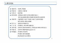 [마케팅] 코리아나 화장품 `자인` 마케팅전략-3