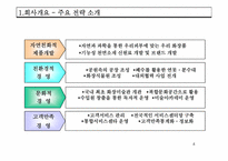 [마케팅] 코리아나 화장품 `자인` 마케팅전략-4