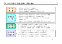 [마케팅] 코리아나 화장품 `자인` 마케팅전략-6