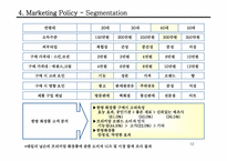 [마케팅] 코리아나 화장품 `자인` 마케팅전략-12