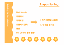[IMC] 미샤 체험마케팅-9