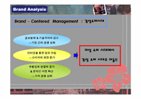 [패션장신구] 패션경향에 따른 브랜드개발-5