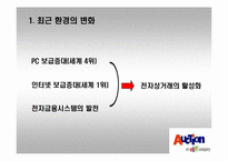 [마케팅] `옥션` 마케팅분석-3