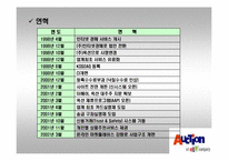 [마케팅] `옥션` 마케팅분석-10