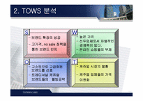 [마케팅] `빈폴` 마케팅전략-19