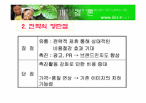 [마케팅] 숙취음료 `여명808`의 마케팅전략 제고와 발전방향-17