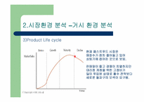 [마케팅]롯데리아 `웰빙버거` 마케팅전략-6