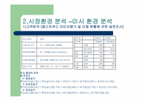 [마케팅]롯데리아 `웰빙버거` 마케팅전략-7