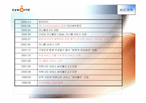 [인터넷마케팅분석] 싸이월드 `cyworld` 마케팅과 향후 마케팅-6