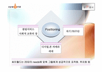 [인터넷마케팅분석] 싸이월드 `cyworld` 마케팅과 향후 마케팅-17
