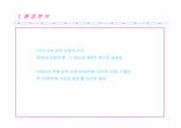 [마케팅분석] 엘라스틴 마케팅사례분석-4