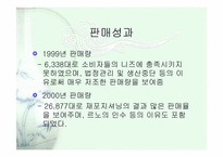 [마케팅] SM5 실패에서 성공으로-16