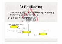 [마케팅] 명동시장의 `TGIF`의 성장 가능성-13