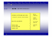 [마케팅] 광동`비타500` 마케팅전략-4