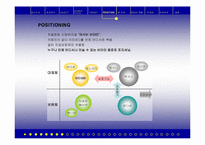 [마케팅] 광동`비타500` 마케팅전략-11