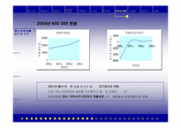 [마케팅] 광동`비타500` 마케팅전략-17