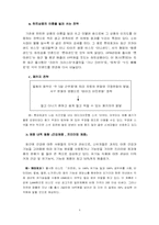 [광고경영] 롯데 빼빼로 광고전략-5