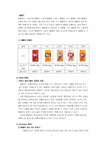 [광고경영] 롯데 빼빼로 광고전략-8