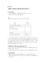 [광고경영] 롯데 빼빼로 광고전략-20