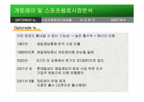 [마케팅] 스포츠음료시장 `게토레이` 마케팅전략-4