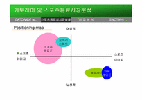 [마케팅] 스포츠음료시장 `게토레이` 마케팅전략-6