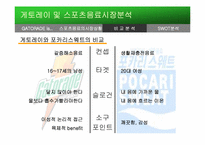 [마케팅] 스포츠음료시장 `게토레이` 마케팅전략-8