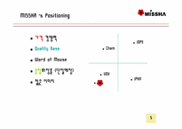 [마케팅] 최저가화장품 `미샤` 마케팅전략-5