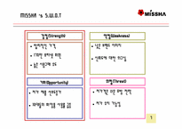 [마케팅] 최저가화장품 `미샤` 마케팅전략-7