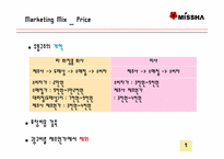 [마케팅] 최저가화장품 `미샤` 마케팅전략-9