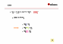 [마케팅] 최저가화장품 `미샤` 마케팅전략-16