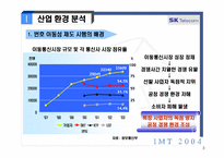 [마케팅조사] IMT2004-SKT번호이동성제도-3