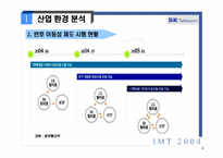 [마케팅조사] IMT2004-SKT번호이동성제도-4