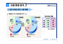 [마케팅조사] IMT2004-SKT번호이동성제도-5