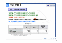 [마케팅조사] IMT2004-SKT번호이동성제도-16