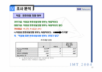 [마케팅조사] IMT2004-SKT번호이동성제도-17