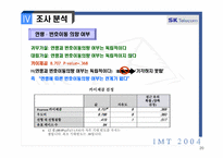 [마케팅조사] IMT2004-SKT번호이동성제도-20