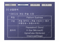 [마케팅] 한국시장 내 플레이스테이션2 `PS2` 콘솔판매-4