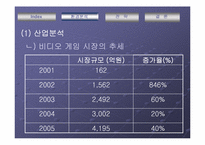 [마케팅] 한국시장 내 플레이스테이션2 `PS2` 콘솔판매-5