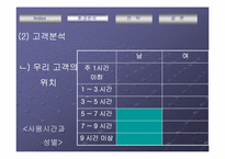 [마케팅] 한국시장 내 플레이스테이션2 `PS2` 콘솔판매-14