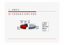 공기청정기 `청풍무구` 마케팅전략-11