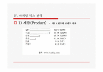 공기청정기 `청풍무구` 마케팅전략-15