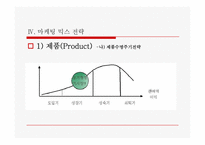 공기청정기 `청풍무구` 마케팅전략-16