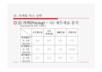 공기청정기 `청풍무구` 마케팅전략-18