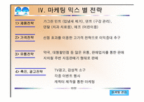 [마케팅관리] 가그린의 시장전략과 발전방향-12