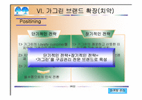 [마케팅관리] 가그린의 시장전략과 발전방향-19